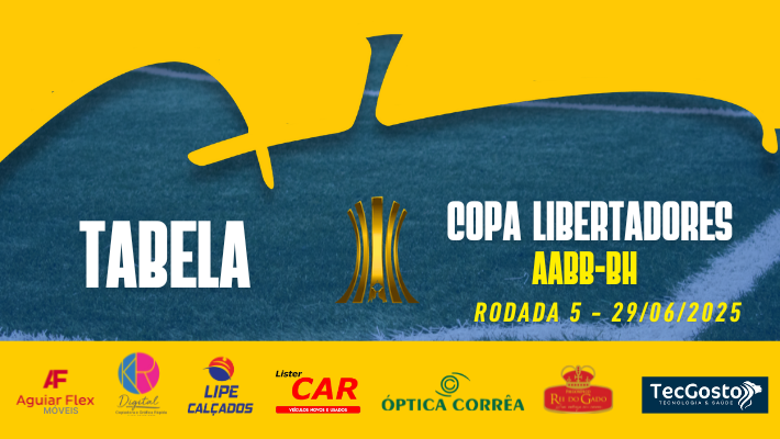 Tabela Copa Libertadores AABB-BH de Futebol de Campo 2025