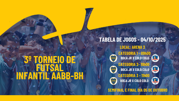 3º Torneio de Futsal Infantil AABB-BH – Times da Libertadores da América - Rodada 04/10/2025